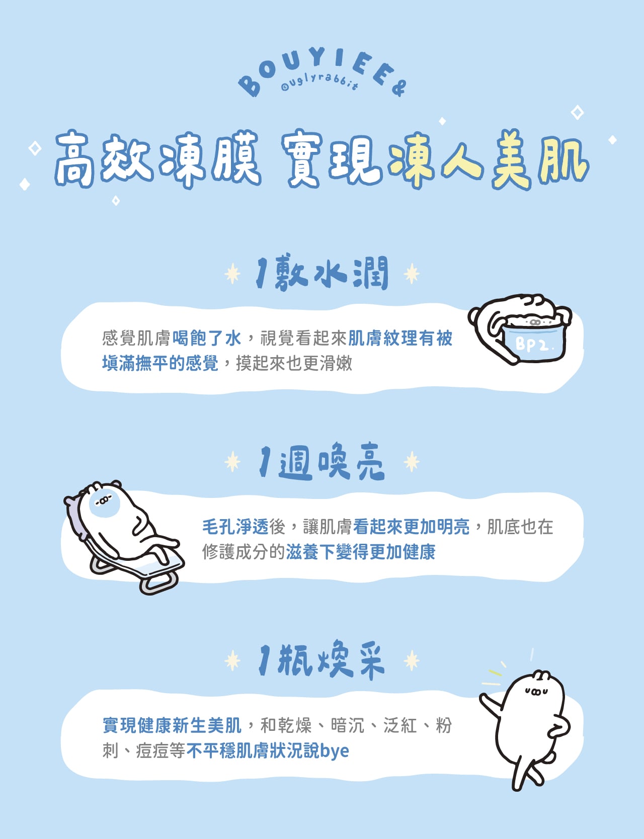 【台湾插画家联名款】BP2超能淨亮酵素冷膜 250g
