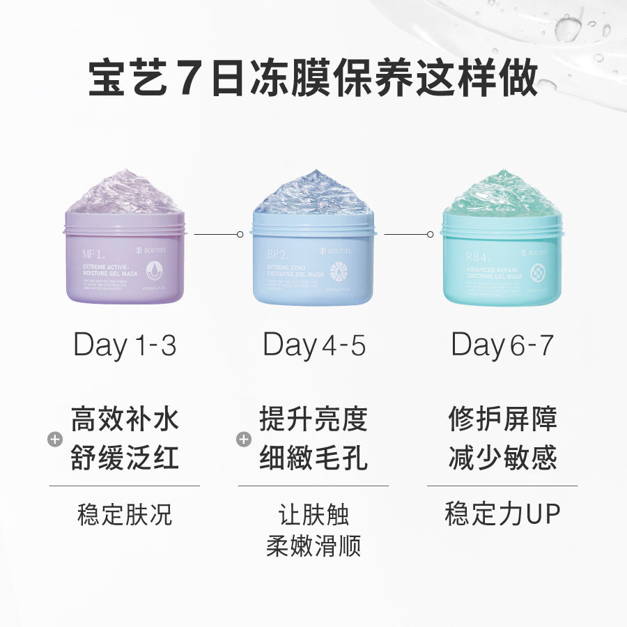 七日养肤体验组