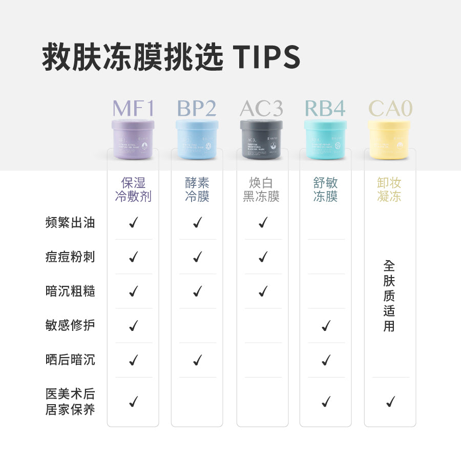BP2超能净亮酵素冷膜250g