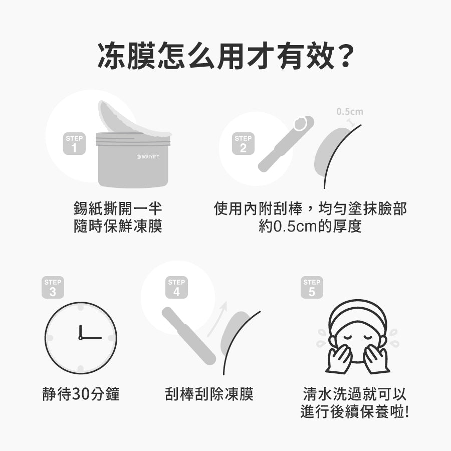 【囤货区】AC3 净肤焕白黑冻膜 (250g) X4