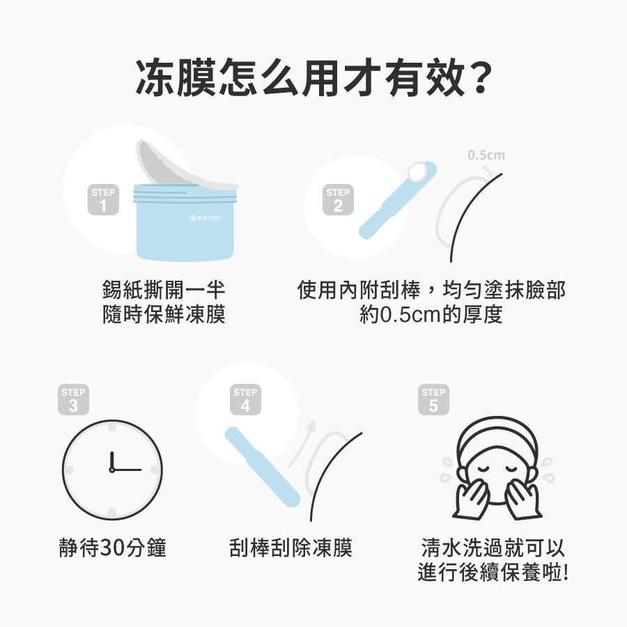 BP2超能净亮酵素冷膜250g
