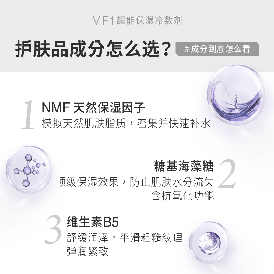 【抗老大赏No.1】MF1超能保湿冷敷剂 + RB4全效修护舒敏冻膜