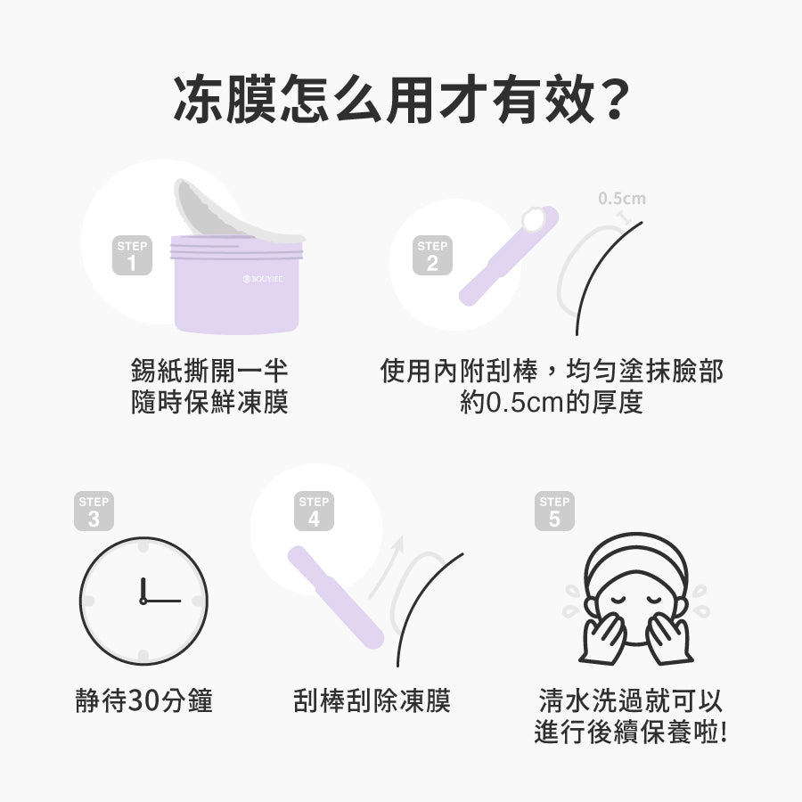 【限时宠粉日】MF1 超能保湿冷敷剂 (250g)