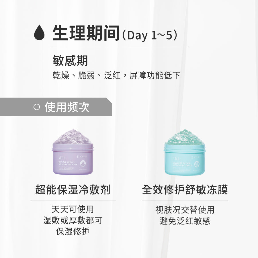 BOUYIEE生理期保养法体验组｜女生必备生理期保养组