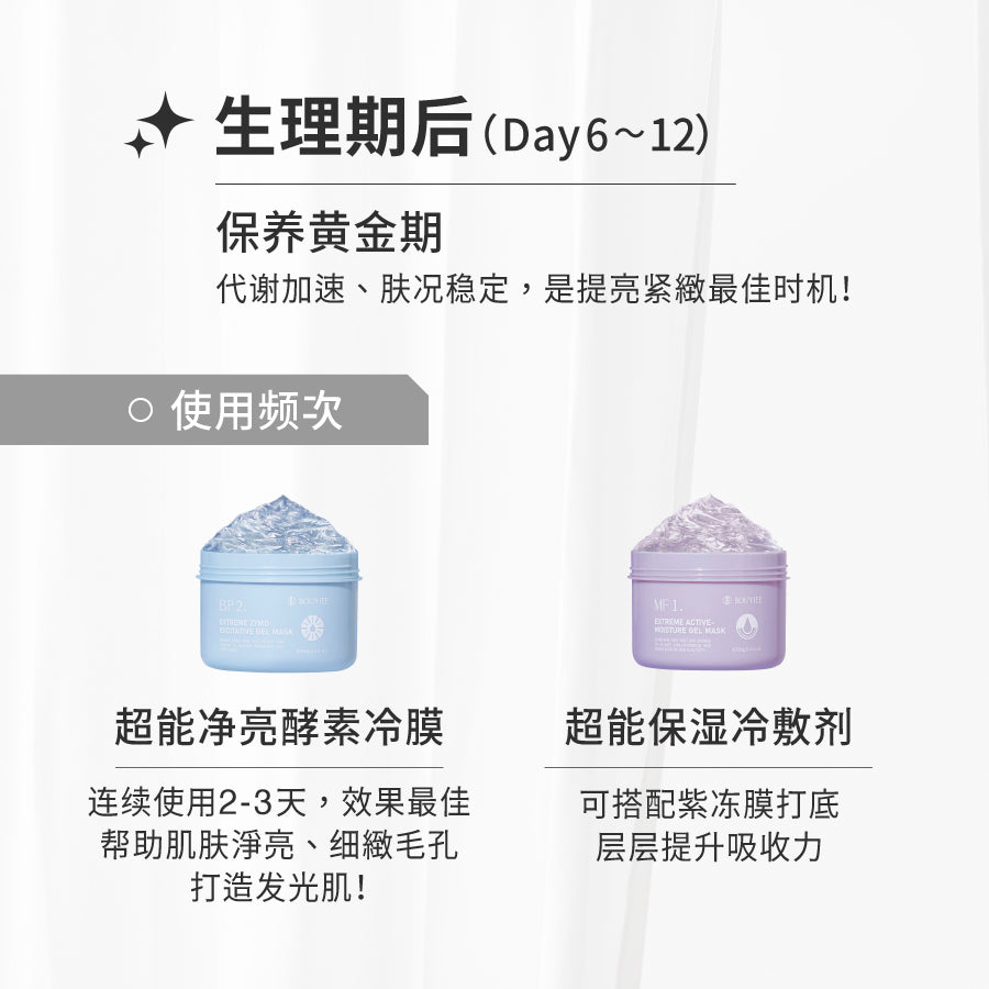 BOUYIEE生理期保养法体验组｜女生必备生理期保养组
