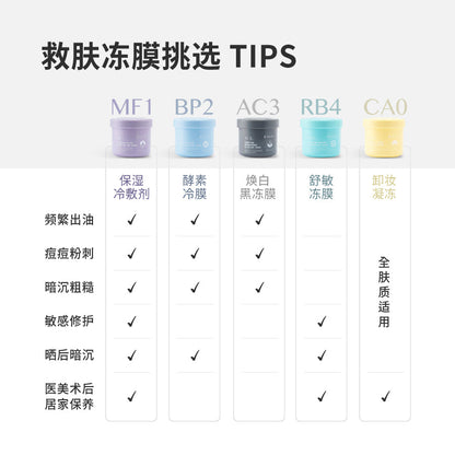 【闺蜜囤货组】BP2 超能净亮酵素冷膜 (250g)x3