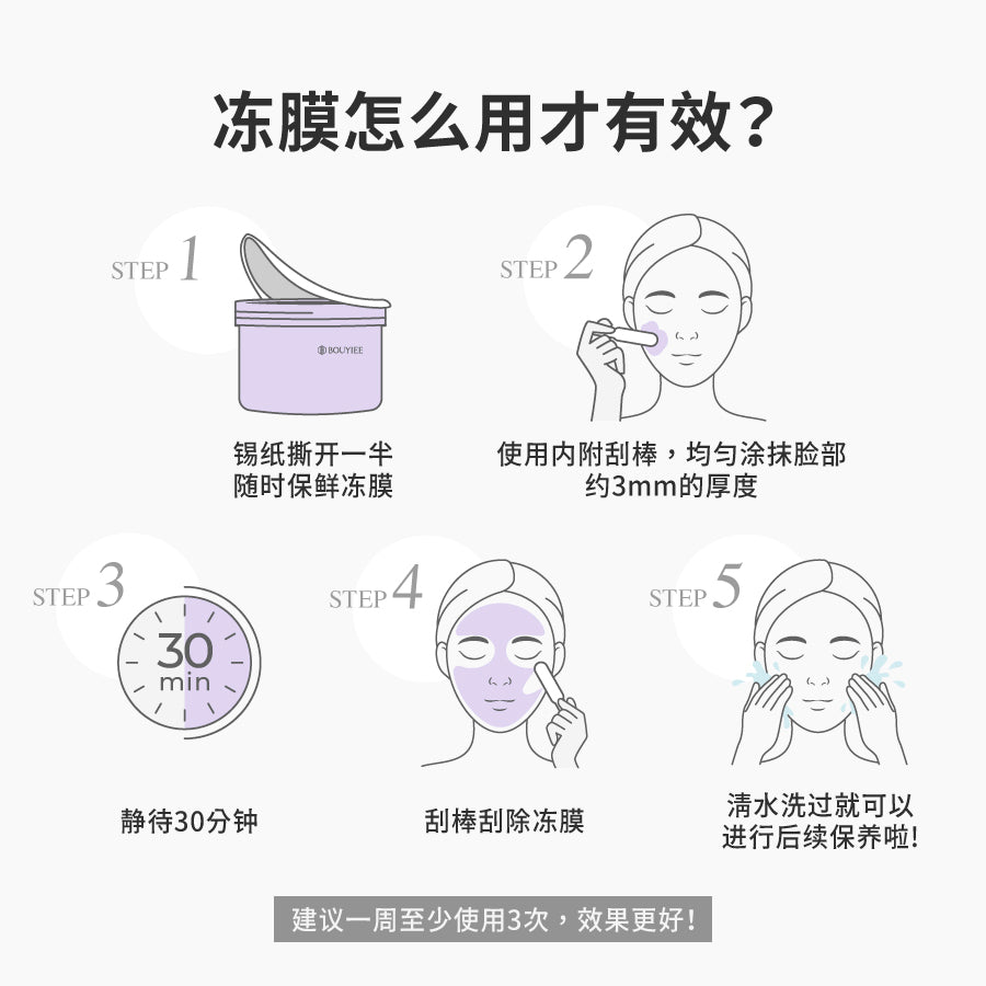 【包娘粉丝独家】全效救肤冻膜美肌组