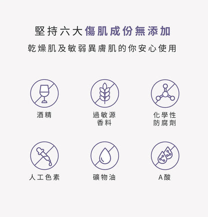 BGC-肌础养护沐浴露-8ML(铝袋)